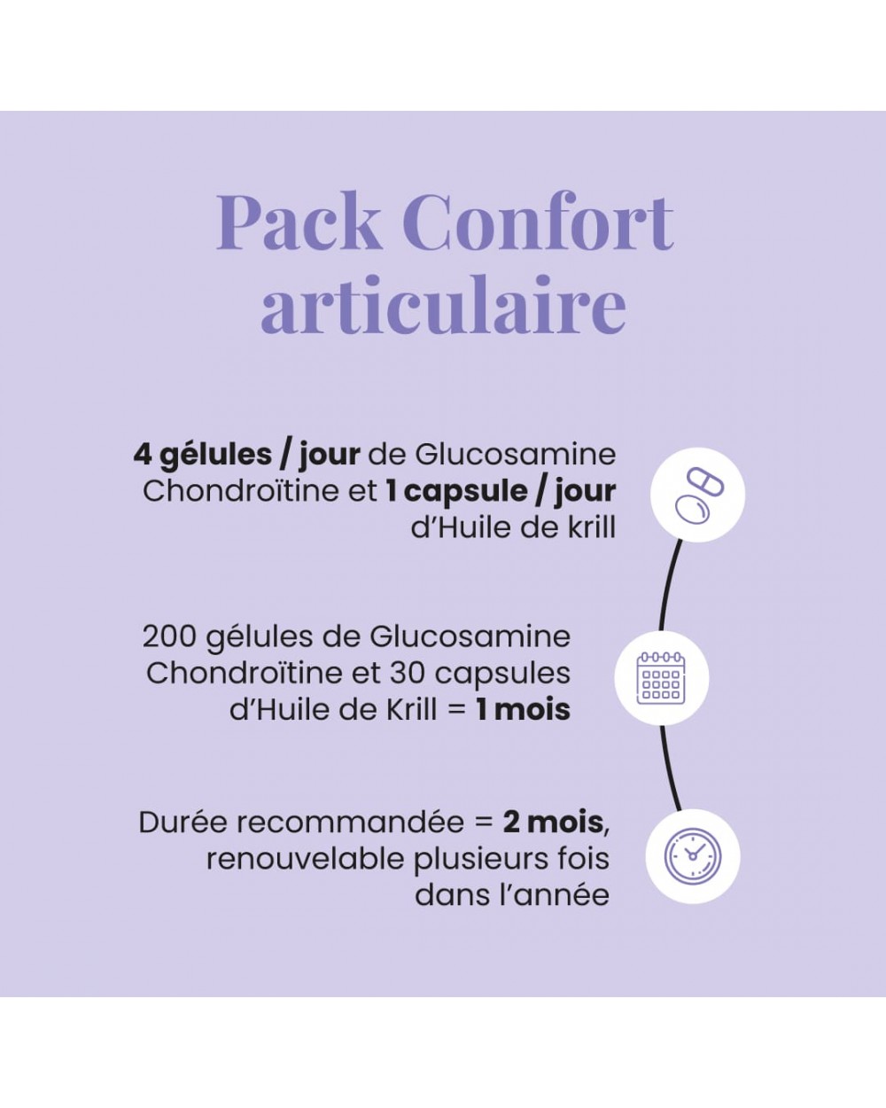 Complément alimentaire pack Confort Articulaire